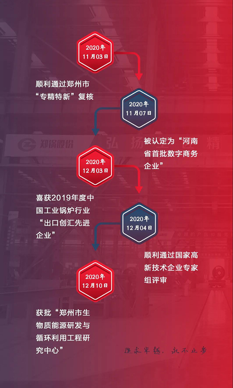 918博天堂斩获多项声誉，，，，，，用匠心为绿色加速
