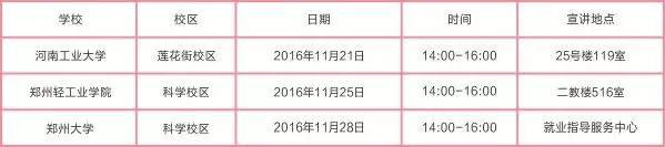 918博天堂股份启动2017高校专场招聘妄想
