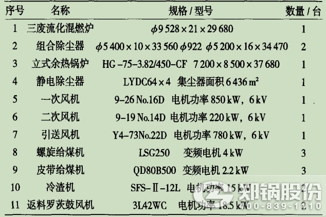 博天堂(btt)官网-918博天堂,让你更精彩