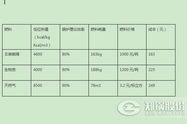 博天堂(btt)官网-918博天堂,让你更精彩