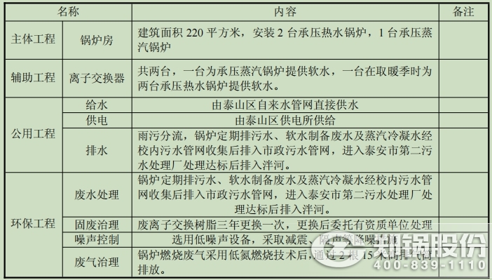 博天堂(btt)官网-918博天堂,让你更精彩