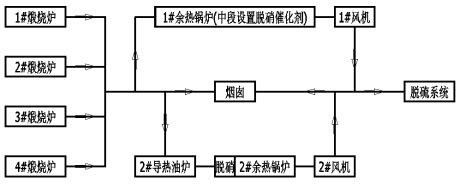 博天堂(btt)官网-918博天堂,让你更精彩