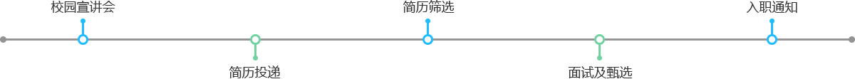 博天堂(btt)官网-918博天堂,让你更精彩