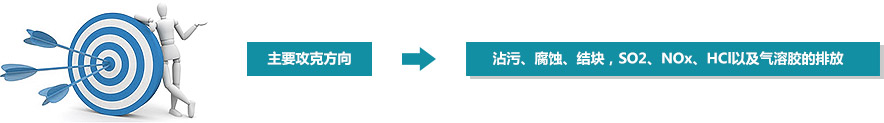 立异，，，，，，，从不止于当下